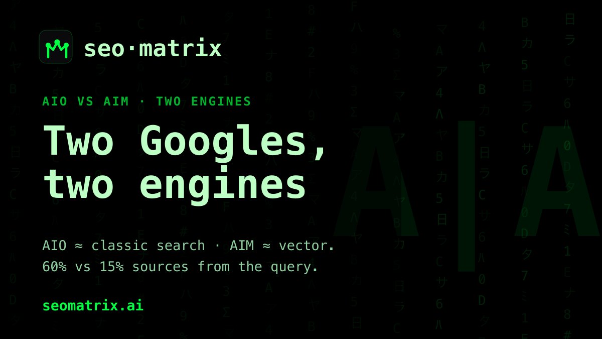 Google now runs two different searches — and you optimize for one